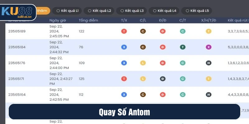 quay số antom